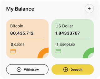Blervost automated trading solution — dashboard overview